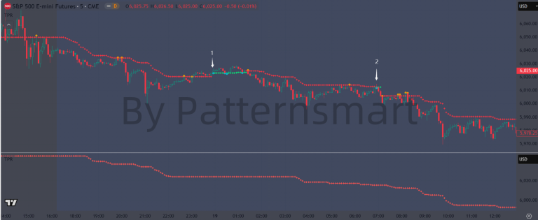 TPRdifferentINPUT1