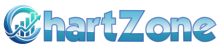 chartzone LOGO