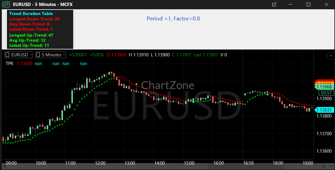 https://chartzone.net/site/wp-content/uploads/2026/07/%E5%9B%BE%E7%89%87-1.png