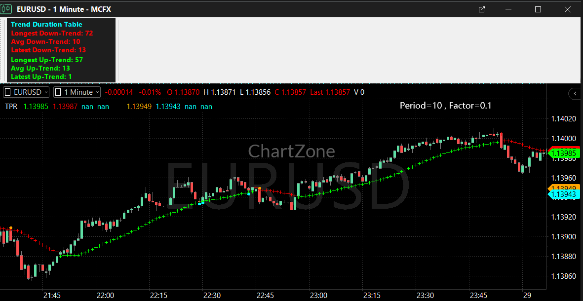 https://chartzone.net/site/wp-content/uploads/2026/07/%E5%9B%BE%E7%89%87-2.png